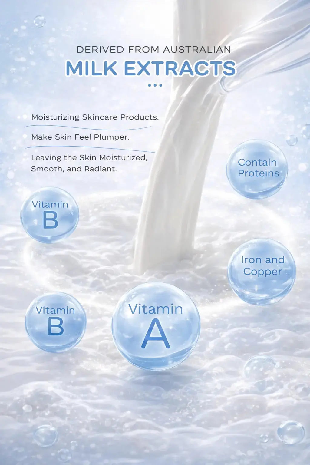 Milk Skin Care Set Scooply