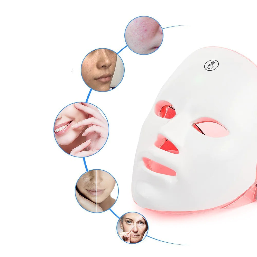 Skin Therapy Device